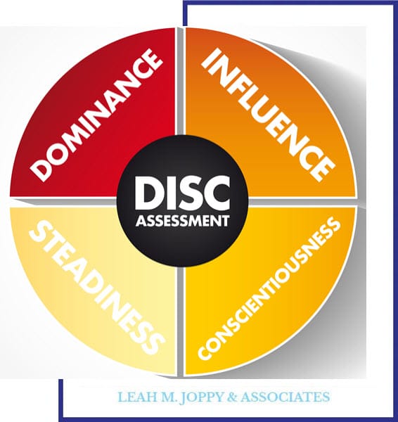 Assessment Tools